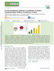 Ice Recrystallization Inhibition Is Insufficient to Explain Cryopreservation Abilities of Antifreeze Proteins Cover Page