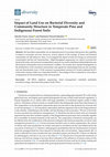 Impact of Land Use on Bacterial Diversity and Community Structure in Temperate Pine and Indigenous Forest Soils Cover Page