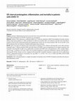 QTc interval prolongation, inflammation, and mortality in patients with COVID-19 Cover Page