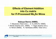 Effects of Element Addition Into Cu Matrix for IT-Processed Nb3Sn Wires Cover Page