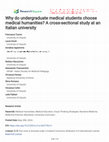 Why do undergraduate medical students choose medical humanities? A cross-sectional study at an Italian university Cover Page