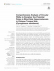 Comprehensive Analysis of Circular RNAs to Decipher the Potential Roles in Blind-Side Hypermelanosis in Chinese Tongue Sole (Cynoglossus semilaevis) Cover Page