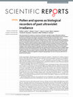 Pollen and spores as biological recorders of past ultraviolet irradiance Cover Page