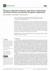 Evolution of Repetitive Elements, Their Roles in Homeostasis and Human Disease, and Potential Therapeutic Applications Cover Page