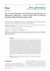 An in-vitro Cytotoxic and Genotoxic Properties of Allmanda Cathartica L. Latex Green NPs on Human Peripheral Blood Mononuclear Cells Cover Page