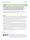 Elevated plasma and bile levels of corisin, a microbiota-derived proapoptotic peptide, in patients with severe acute cholangitis Cover Page