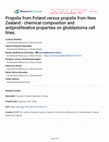 Propolis from Poland versus propolis from New Zealand - chemical composition and antiproliferative properties on glioblastoma cell lines Cover Page