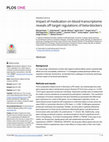 Research paper thumbnail of Impact of medication on blood transcriptome reveals off-target regulations of beta-blockers