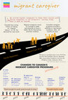 Infographic - Recognizing Signs of Migrant Caregiver Abuse & Exploitation Cover Page