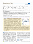 Influence of the Bilayer Composition on the Binding and Membrane Disrupting Effect of Polybia-MP1, an Antimicrobial Mastoparan Peptide with Leukemic T-Lymphocyte Cell Selectivity Cover Page