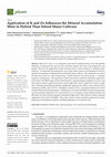 Application of K and Zn Influences the Mineral Accumulation More in Hybrid Than Inbred Maize Cultivars Cover Page