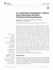 A Longitudinal Investigation of Moral Injury Appraisals Amongst Treatment-Seeking Refugees Cover Page