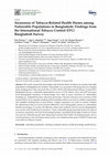 Awareness of Tobacco-Related Health Harms among Vulnerable Populations in Bangladesh: Findings from the International Tobacco Control (ITC) Bangladesh Survey Cover Page