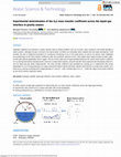 Experimental determination of the H2S mass transfer coefficient across the liquid–gas interface in gravity sewers Cover Page