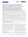 Comparison of a Novel Human Rabies Monoclonal Antibody to Human Rabies Immunoglobulin for Postexposure Prophylaxis: A Phase 2/3, Randomized, Single-Blind, Noninferiority, Controlled Study Cover Page