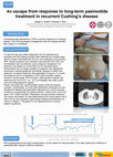 Escape from response to long-term pasireotide treatment in recurrent Cushing's disease Cover Page