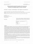 Research paper thumbnail of Remineralization potential of apacider gel on enamel and cementum surrounding margin of ceramic restoration