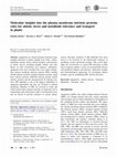 Molecular insights into the plasma membrane intrinsic proteins roles for abiotic stress and metalloids tolerance and transport in plants Cover Page