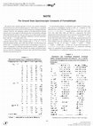 The Ground State Spectroscopic Constants of Formaldehyde Cover Page