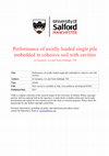 Research paper thumbnail of Performance Of Axially Loaded Single Pile Embedded In Cohesive Soil With Cavities