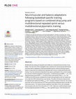 Neuromuscular and balance adaptations following basketball-specific training programs based on combined drop jump and multidirectional repeated sprint versus multidirectional plyometric training Cover Page