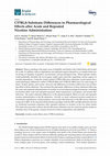 Research paper thumbnail of C57BL/6 Substrain Differences in Pharmacological Effects after Acute and Repeated Nicotine Administration