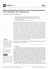 Enhancing Textile Water Repellency with Octadecyltrichlorosilane (OTS) and Hollow Silica Nanoparticles Cover Page