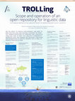 TROLLing: Scope and operation of an open repository for linguistic datasets Cover Page