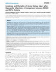 Incidence and Mortality of Acute Kidney Injury after Myocardial Infarction: A Comparison between KDIGO and RIFLE Criteria Cover Page