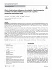 Effects of tidal volume challenge on the reliability of plethysmography variability index in hepatobiliary and pancreatic surgeries: a prospective interventional study Cover Page