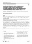 American Indian/Alaska Native men are less likely to receive prostate-specific antigen testing and digital rectal exams from primary care providers than White men: a secondary analysis of the National Ambulatory Medical Care Survey from 2012–2018 Cover Page