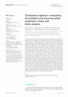 Toothpaste ingestion—evaluating the problem and ensuring safety: systematic review and meta-analysis Cover Page