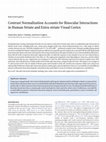 Contrast Normalization Accounts for Binocular Interactions in Human Striate and Extra-striate Visual Cortex Cover Page