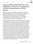 Long-term risk of solid organ de novo malignancies after liver transplantation: a French national study on 11226 patients Cover Page