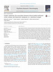 Gender moderates the association between dorsal medial prefrontal cortex volume and depressive symptoms in a subclinical sample Cover Page