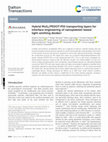 Hybrid MoS2/PEDOT:PSS transporting layer for Interface Engineering of Nanoplatelets based Light-Emitting Diodes Cover Page