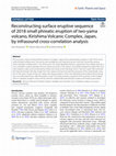 Reconstructing surface eruptive sequence of 2018 small phreatic eruption of Iwo-yama volcano, Kirishima Volcanic Complex, Japan, by infrasound cross-correlation analysis Cover Page