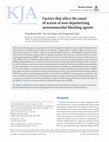 Factors that affect the onset of action of non-depolarizing neuromuscular blocking agents Cover Page