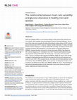 The relationship between heart rate variability and glucose clearance in healthy men and women Cover Page