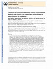 Prevalence of Schistosoma japonicum infection of Oncomelania quadrasi snail colonies in 50 irrigated and rain-fed villages of Samar Province, the Philippines Cover Page