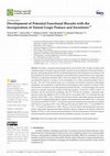 Development of Potential Functional Biscuits with the Incorporation of Tannat Grape Pomace and Sweetener Cover Page