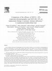 Comparison of the efficacy of IGIV-C, 10% (caprylate/chromatography) and IGIV-SD, 10% as replacement therapy in primary immune deficiency Cover Page