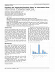 Prevalence and Antimicrobial Sensitivity Pattern of Gram Negative Rods in Blood Cultures: A Tertiary Care Hospital Study Cover Page