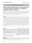 Daratumumab, lenalidomide, and dexamethasone in relapsed/refractory myeloma: a cytogenetic subgroup analysis of POLLUX Cover Page