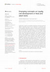 Emerging concepts on Leydig cell development in fetal and adult testis Cover Page