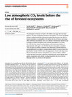 Low atmospheric CO2 levels before the rise of forested ecosystems Cover Page