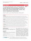 Research paper thumbnail of A community-based survey of Toxoplasma gondii infection among pregnant women in rural areas of Taiz governorate, Yemen: the risk of waterborne transmission