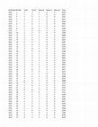 Breath counting as a measure of sustained attention in mindfulness meditation and its effect on mood Cover Page