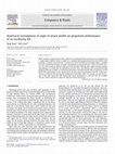 Numerical investigation of angle of attack profile on propulsion performance of an oscillating foil Cover Page