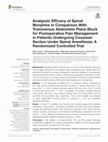 Analgesic Efficacy of Spinal Morphine in Comparison With Transversus Abdominis Plane Block for Postoperative Pain Management in Patients Undergoing Cesarean Section Under Spinal Anesthesia: A Randomized Controlled Trial Cover Page